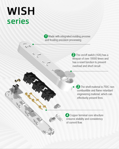 New 2026 WISH Compatible Power Strip 3 <b>Universal</b> Outlets 10A 2000W Extension Cord with 2 USB 1 USB C - Product Image 4