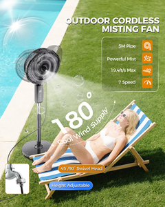 Ventilateur électrique en plastique OEM ODM avec télécommande, grand ventilateur sur pied de 16 pouces pour chambre à coucher - Product Image 6