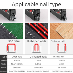 Kit <span class=keywords><strong>de</strong></span> dénudeur <span class=keywords><strong>de</strong></span> clous manuel DIY, outil <span class=keywords><strong>de</strong></span> retrait <span class=keywords><strong>de</strong></span> clous pour le travail du bois, en acier au chrome-vanadium, pour usage domestique - Product Image 3