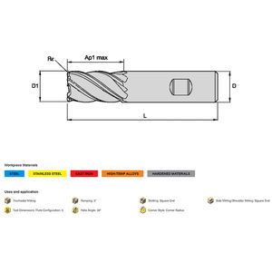 Fresa de Carburo CNC HRC45-65 con 5 Filos, Cortador Cuadrado de Tungsteno Personalizable para Fresado Plano de Acero, Compatible con ODM y OEM - Product Image 2