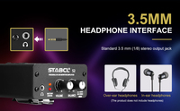Amplificador de Monitor In-Ear Portátil Profesional STABCL S2 Mini, Aluminio, 2.0 Canales, Entrada XLR, Salida de 3.5mm, Volumen Ajustable