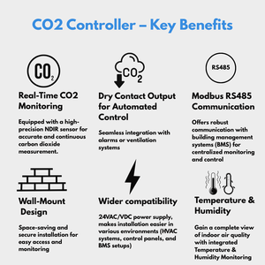 Phát hiện trong nhà C02 mức độ Carbon Dioxide điều khiển - Product Image 4