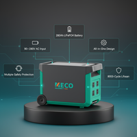 Generator Tenaga Surya Meco 3.6kWh Pro 3000W LiFePO4 Portabel dengan MPPT 8000 Siklus untuk Darurat Rumah, RV, Cadangan Off-Grid