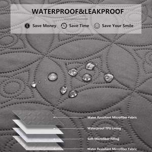 वाटरप्रूफ बिल्ली और कुत्ते सोफे कवर मुद्रित पैटर्न कपड़े पालतू जानवरों के लिए बिस्तर कंबल - Product Image 3