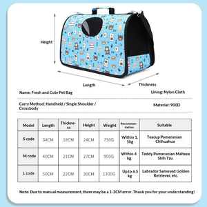 Cartoon Cat Pattern Pet Carrier Breathable Mesh Window Cat Travel Bag for Trip - Product Image 5