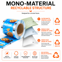 Films d'emballage en rouleau pour sachets alimentaires en aluminium laminé, imprimés sur mesure, pour stickpacks et manchons thermorétractables