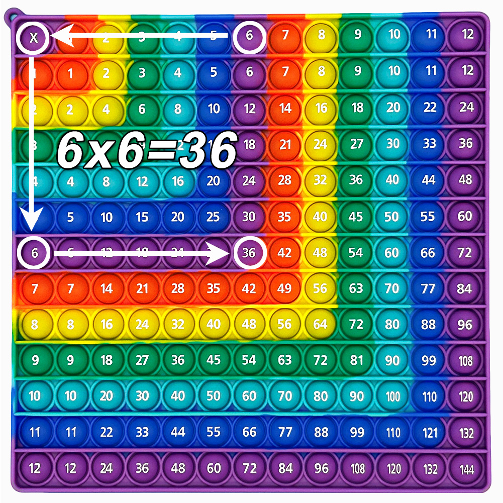 12x12 Púrpura R (7,9 pulgadas)