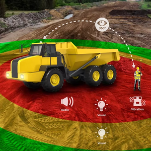 Ai pwas Proximity cảnh báo hệ thống cảnh báo tránh va chạm hệ thống nơi làm việc an toàn xe tải xe nâng Radar và máy ảnh giải pháp - Product Image 1
