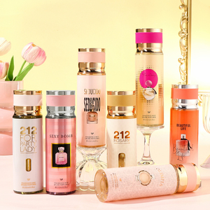 Parfum <span class=keywords><strong>de</strong></span> Luxe OEM 250ML à Effet Sable Mouvant Durable Original <span class=keywords><strong>Eau</strong></span> <span class=keywords><strong>de</strong></span> <span class=keywords><strong>Toilette</strong></span> pour Femme avec Vaporisateur - Product Image 2