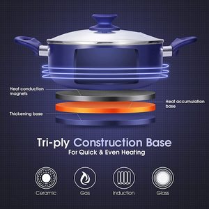 Ensemble de 6 casseroles et poêles <span class=keywords><strong>en</strong></span> <span class=keywords><strong>fonte</strong></span> émaillée avec couvercle, compatibles lave-vaisselle, pour cuisinières à gaz et à induction - Product Image 4