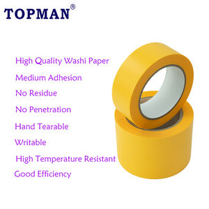 Высокотемпературная и УФ-стойкая прочная малярная лента для автомобильной промышленности - Product Image 2