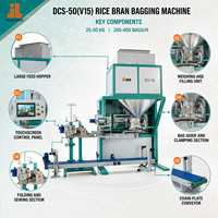 Machine d'emballage de son de riz 10kg 25kg 50kg avec pesage automatique pour sacs tissés préformés ; Construction à confirmer