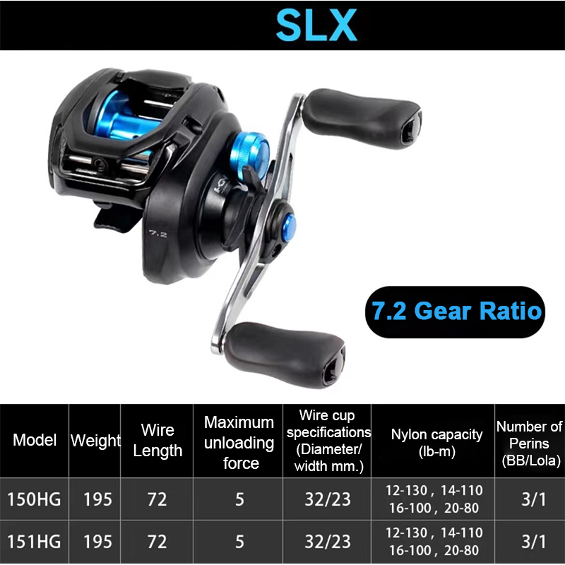 151HG ซ้าย23 SLX