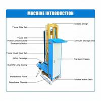 Máquina de Impresión 3D Industrial para Paredes, Cabezal de Impresión DX7 para Impresión de Inyección de Tinta UV de Alta Velocidad, para Anuncios Exteriores, Decoración Interior y Flex