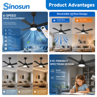 Ventilateur de plafond intelligent LED moderne et simple pour salon, 36 pouces, 4 pales en contreplaqué, avec lumière et télécommande, OEM/ODM