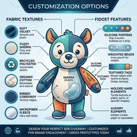 Boneka Karakter Film Terkenal CE CPC, Mainan Hewan Isi Lembut untuk Hadiah Anak, Grosir OEM ODM, Pemasok Satu Atap