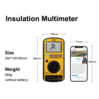 5000 Counts VA588-1 Digital Auto Range Insulation Multimeter Tester 1000V 2G TRMS Duty Cycle Diode Continuity CAT IV 4 1/2