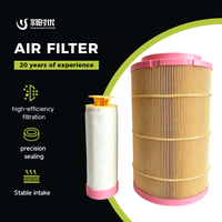 Matériau filtrant multi-couches à dégradé, acheté en gros par les ateliers de réparation automobile, filtre à air pour camion 40017182 400/17183 pour J-CB