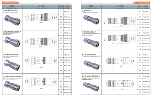 PC24-10K PL Butting Type <strong>Socket</strong> K <strong>24mm</strong> 250V Metal Circular Aviation Connector Waterproof for Aviation 6/10/12/19 PIN - Product Image 4
