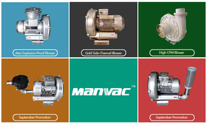 5PS Industrielle Hochdruck-Vakuumpumpe Vortex-Ring Regenerativer Gebläse Luftkompressor - Product Image 5