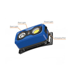 <span class=keywords><strong>Lampe</strong></span> <span class=keywords><strong>frontale</strong></span> LED légère 450LM-étanche à la pluie pour le camping, le <span class=keywords><strong>jogging</strong></span> et les inspections d'entrepôt - Product Image 1