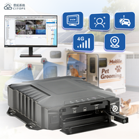 Système de surveillance vidéo mobile AI MDVR 8 canaux pour véhicules, avec 4G, GPS et WiFi, conçu pour les services mobiles de toilettage d'animaux, les camping-cars et les flottes de services