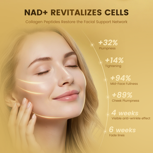 Crème Visage OEM ODM Légère Non Grasse Lisse les Rides Fines Rafraîchit l'Apparence Fatiguée pour Temps Humide Éclaircit les Yeux et Atténue les Cernes - Product Image 5