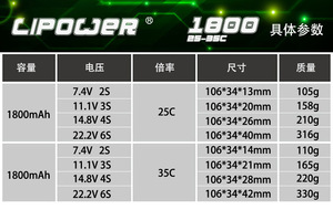 Batería LiPo Lipower de 1800mAh 2S-6S, 7.4V/11.1V/14.8V/18.5V/22.2V, 25C de Alta Descarga, para Aviones RC de Ala Fija y Drones FPV - Product Image 6