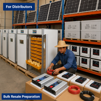 Incubateur et éclosoir solaire BeYou Industrial 1408 œufs - Solution professionnelle pour l'élevage avicole - Certifié CE