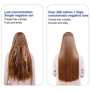 Sèche-cheveux professionnel de fabrication, sèche-cheveux de salon haute vitesse, sèche-cheveux ionique, usage touristique et domestique - Product Image 6