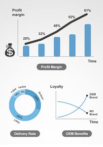 Enfriador de Agua Personalizado para Baños de Hielo al Aire Libre, 1.5HP, para Terapia de Atletas - Product Image 6