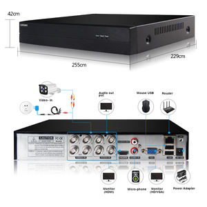 Kit DVR 8 canaux Loosafe Recorder 1080p avec caméras CCTV HD, kits de banc extérieur - Product Image 2