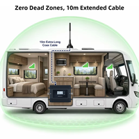 Amplificador de Señal para Vehículos EasyBoost 5G 4G 3G 2G LTE GSM, Antena Magnética B5 B4 B2 para Camiones/Autobuses/Caravanas (850/1900/AWS1700 MHz)