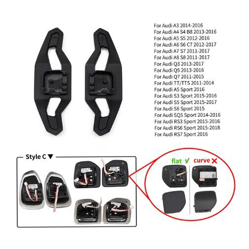 ประเภท C