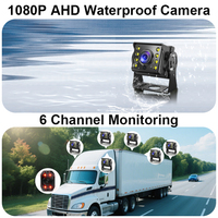 Grabadora DVR con Pantalla Táctil de 10.1 Pulgadas, Detección de Punto Ciego, Alarma ADAS BSD, Kit de Cámara de Respaldo 1080P 6CH para Camiones, Semirremolques y Autobuses