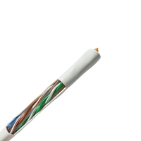 Kabel Patch Cord RJ45 UTP FTP SFTP Tembaga Padat PVC Kustomisasi Pabrik Langsung Kualitas Premium CAT6 5E 7 23AWG