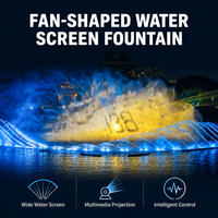 Proyector de Fuentes de Agua con Pantalla Láser para Exteriores LISHI, Control de Música Programable Profesional, Directo de Fábrica B2B