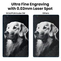 SCULPFUN ICube Pro 5W Petite machine de marquage laser de bureau Mini machines de découpe et de gravure laser pour le bois