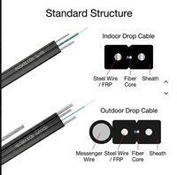 Cable de Fibra Óptica para Exteriores FTTH GJYXFCH con Alambre de Acero y Cubierta Exterior de Lszh/PVC, Cable de Bajada para Temperaturas Operativas