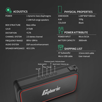 Speaker Nirkabel X7 20W - Tahan Air IPX7, Baterai 24 Jam, Bass Mendalam, TWS untuk Suara Stereo, Desain Portabel