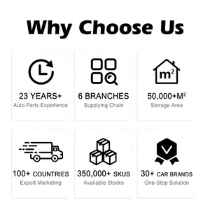 Kit <span class=keywords><strong>de</strong></span> suspension <span class=keywords><strong>de</strong></span> système automatique <span class=keywords><strong>barre</strong></span> <span class=keywords><strong>stabilisatrice</strong></span> en acier pièces <span class=keywords><strong>de</strong></span> voiture <span class=keywords><strong>barre</strong></span> lien stabilisateur lien pour BYD Tang Yuan Huan Qin Song dauphin requin - Product Image 5