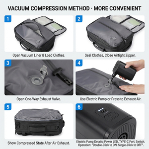 <span class=keywords><strong>Zaino</strong></span> OEM Personalizzato Impermeabile Antigraffio ad Alto Rapporto Qualità-Prezzo per Università Ufficio Lavoro Antifurto - Product Image 3