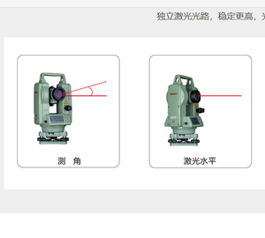 Teodolito Eletrônico <span class=keywords><strong>SANDING</strong></span> DT-02 DT-02L Teodolito a Laser para Levantamento e Mapeamento Sul-Americano - Product Image 3