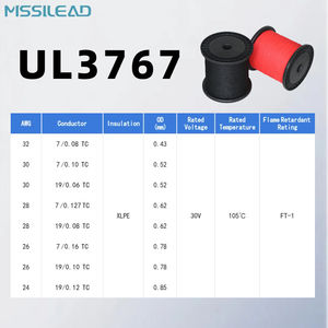 टिन्टेड तांबे का तार अल्367 28wg xlpe इन्सुलेशन हुक अप विद्युत तार केबल 30 वी 105 सेल्सियस 19 कोर फंसे तार - Product Image 5
