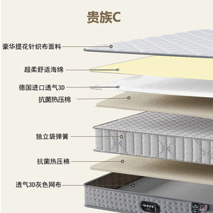 Matelas Simmons avec ressorts ensachés 22 cm, fermeté moyenne, orthopédique, respirant, pour adultes et personnes âgées, utilisation en chambre à coucher - Product Image 5