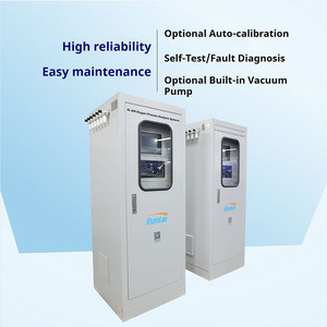 Analizador de Gases Múltiples Profesional Runlai 609 a Prueba de Explosiones, Detector de Gases Múltiples Personalizable con O2, CO, CO2, CH4, CnHm, H2S, NH3, DP - Product Image 5