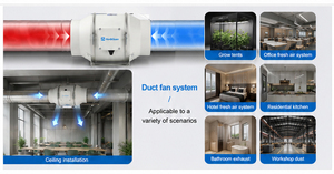 Ventilateur <span class=keywords><strong>extracteur</strong></span> silencieux à haut <span class=keywords><strong>d</strong></span>ébit <span class=keywords><strong>d</strong></span>'<span class=keywords><strong>air</strong></span> 4/5/6/8/10/12 pouces 110V <span class=keywords><strong>220V</strong></span> pour tente de culture, ventilateur de gaine à flux mixte, filtre à <span class=keywords><strong>air</strong></span> pour serre en option - Product Image 5