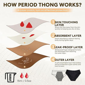 Logo personnalisé 4 Couches Super Absorbant Sous-Vêtements Menstruels Culotte Menstruelle Femmes <span class=keywords><strong>Cycle</strong></span> Flux Lourd Anti-Fuite Culotte Période - Product Image 3