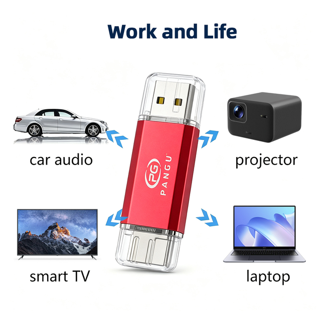 Aluminum Alloy Material 2-in-1 USB2.0 8GB/16GB/32GB/ 64GB /128GB Flash Drive Type-c+USB Dual Interface Real Capacity