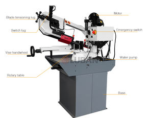 Sierra de banda de corte de metal horizontal LUBANSAW, sierra de banda angular estilo Tijera - Product Image 3
